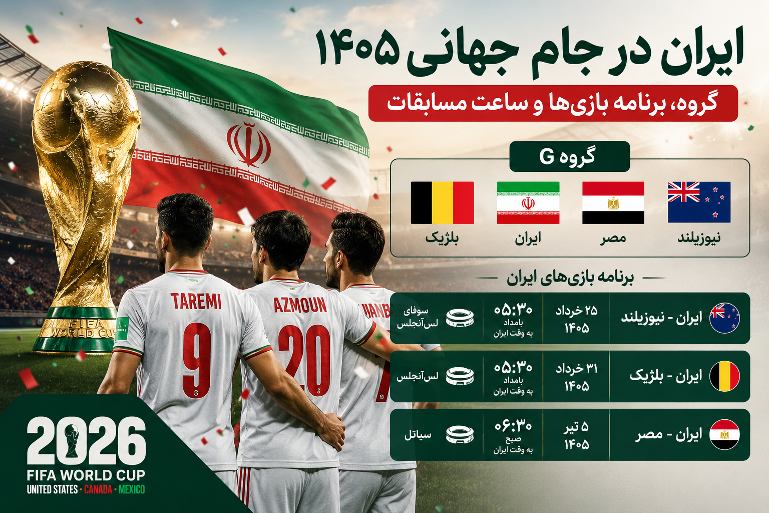 ایران در جام جهانی ۱۴۰۵؛ گروه، برنامه بازیها و داستانی که دوباره آغاز میشود